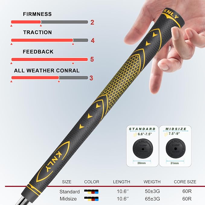 KNLY Golf Grips Set of 13 - Image 5