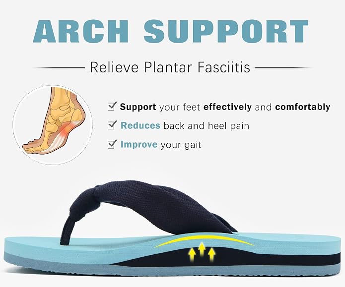 KuaiLu Flip Flops for Women - Image 4