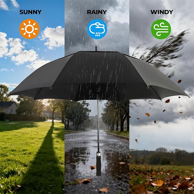 LLanxiry Automatic Open Golf Umbrella 54/62/68/72 Inch, Extra Large Windproof - Image 6