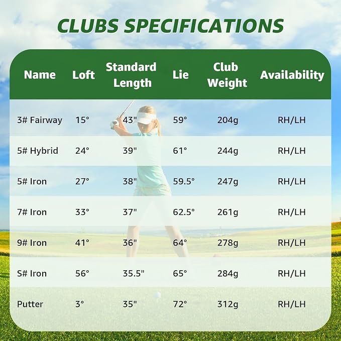8 Pieces Complete Golf Club Set - Image 3