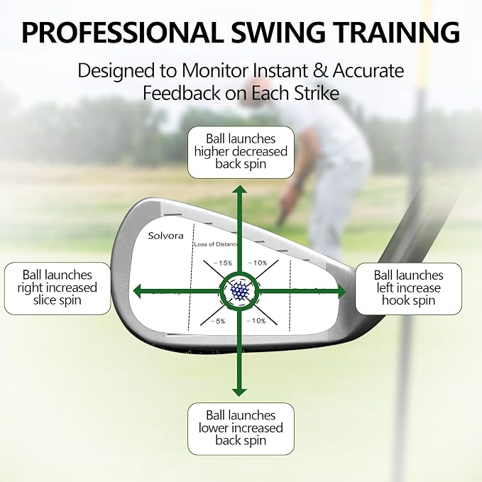 Golf Impact Tape - Image 6