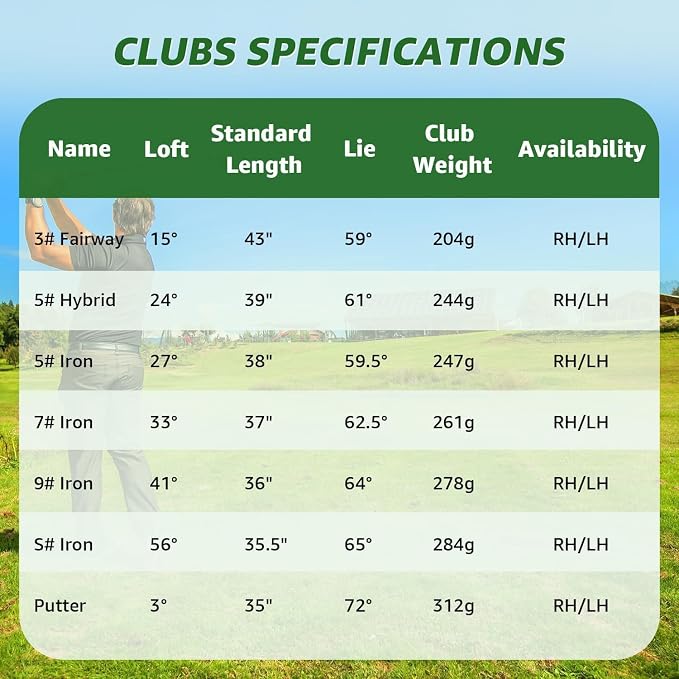8 Pieces Complete Golf Club Set - Image 3