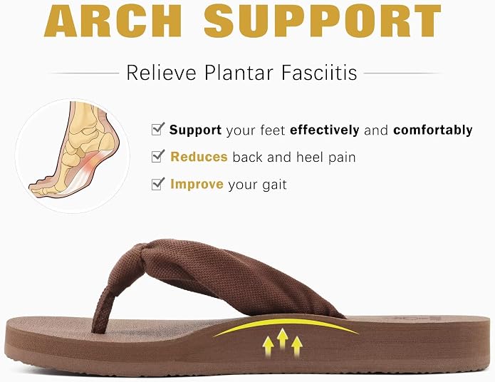 KuaiLu Flip Flops for Women - Image 4