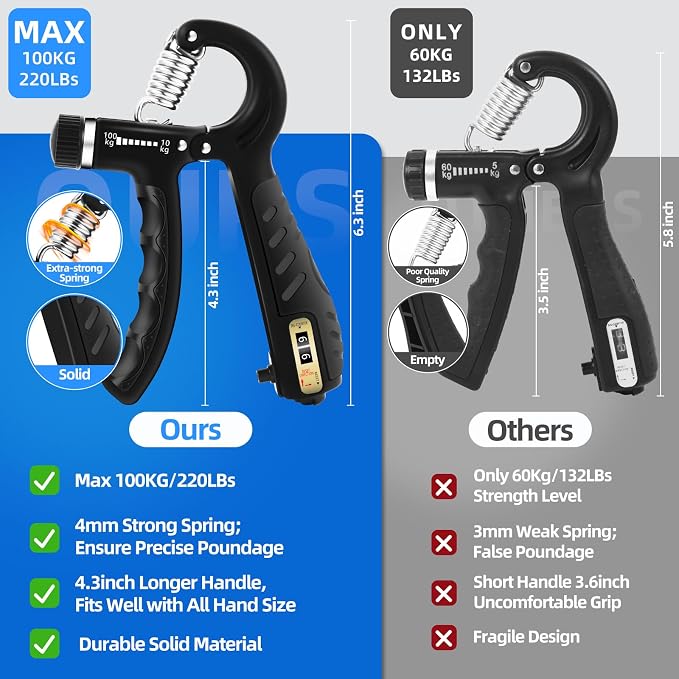 2PCS Grip Strength Trainer - Image 4