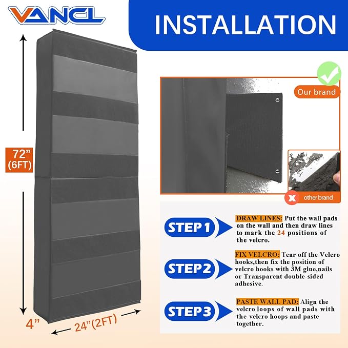 Gym Padding Wall Pads for Gym Wall Mats Basketball Wall Padding 2" Thick Foam - Image 2
