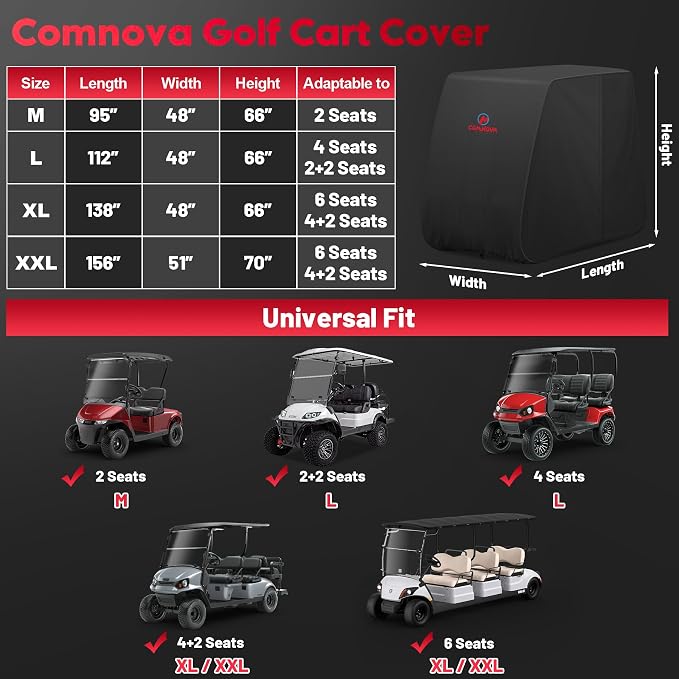 Comnova Golf Cart Cover 2 Passenger - Image 3