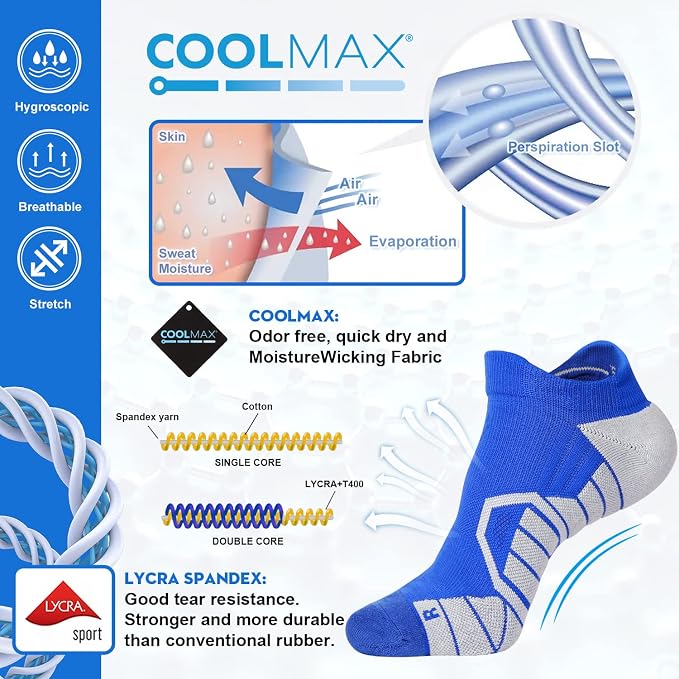 Hylaea Athletic Running Socks Cushion Padded Moisture Wicking Low Cut - Image 2