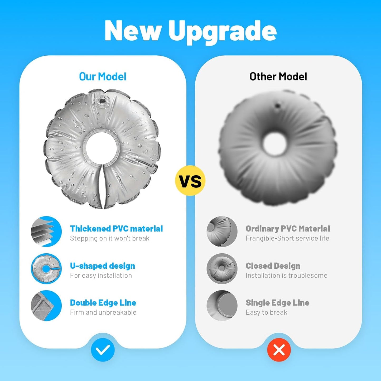 1 Pack 18" Water Bags for Feather Flag Base, Upgraded Thickened PVC Material, Openable Water Weight Bag for Feather Flag Stand Beach Umbrella and Photography Stand, 20 lbs Each