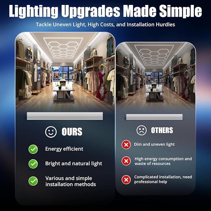 JTT Hexagon Garage Lights, 736W 73600LM LED Garage Hexagon Lights, 6500K Super - Image 6