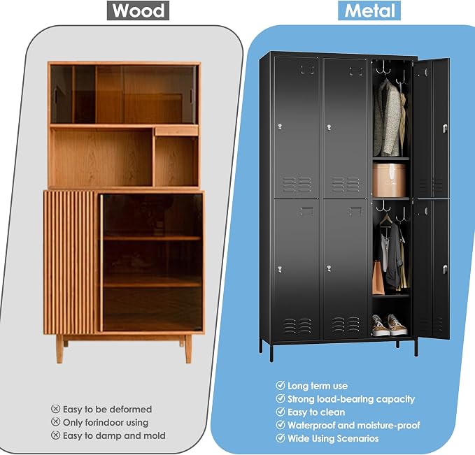 METAN Metal Locker for School Office Gym Bedroom, 6 Doors Steel Storage Locker - Image 6