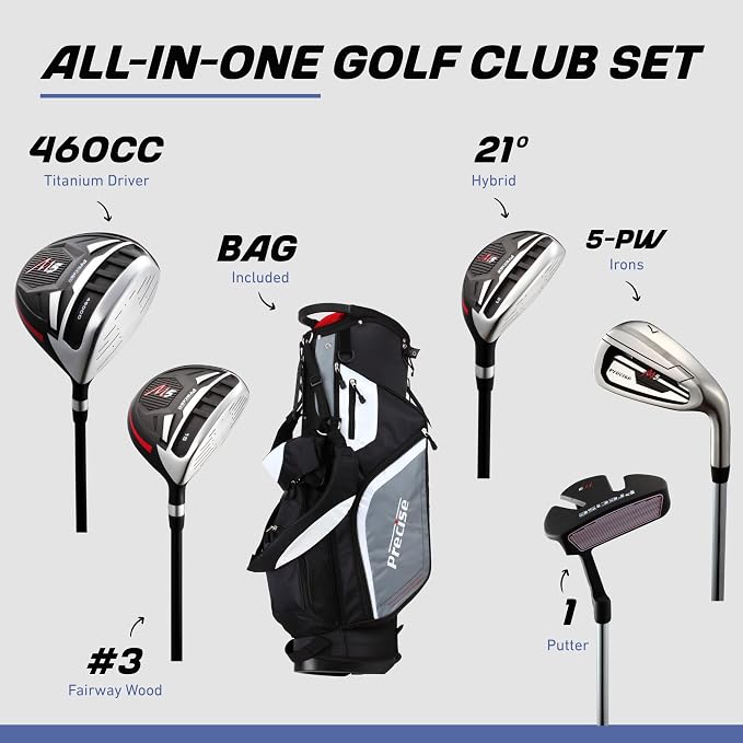 Precise M5 Men’s Golf Set – 460cc Driver, 5-PW Irons, Stand Bag, 3 Headcovers - Image 2