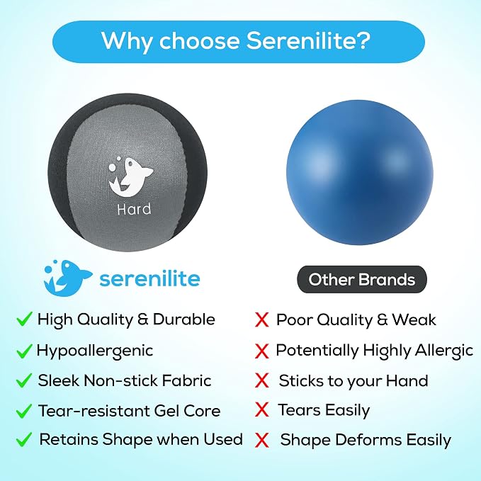 Serenilite Hand Therapy Exercise Stress Ball Bundle - Image 5