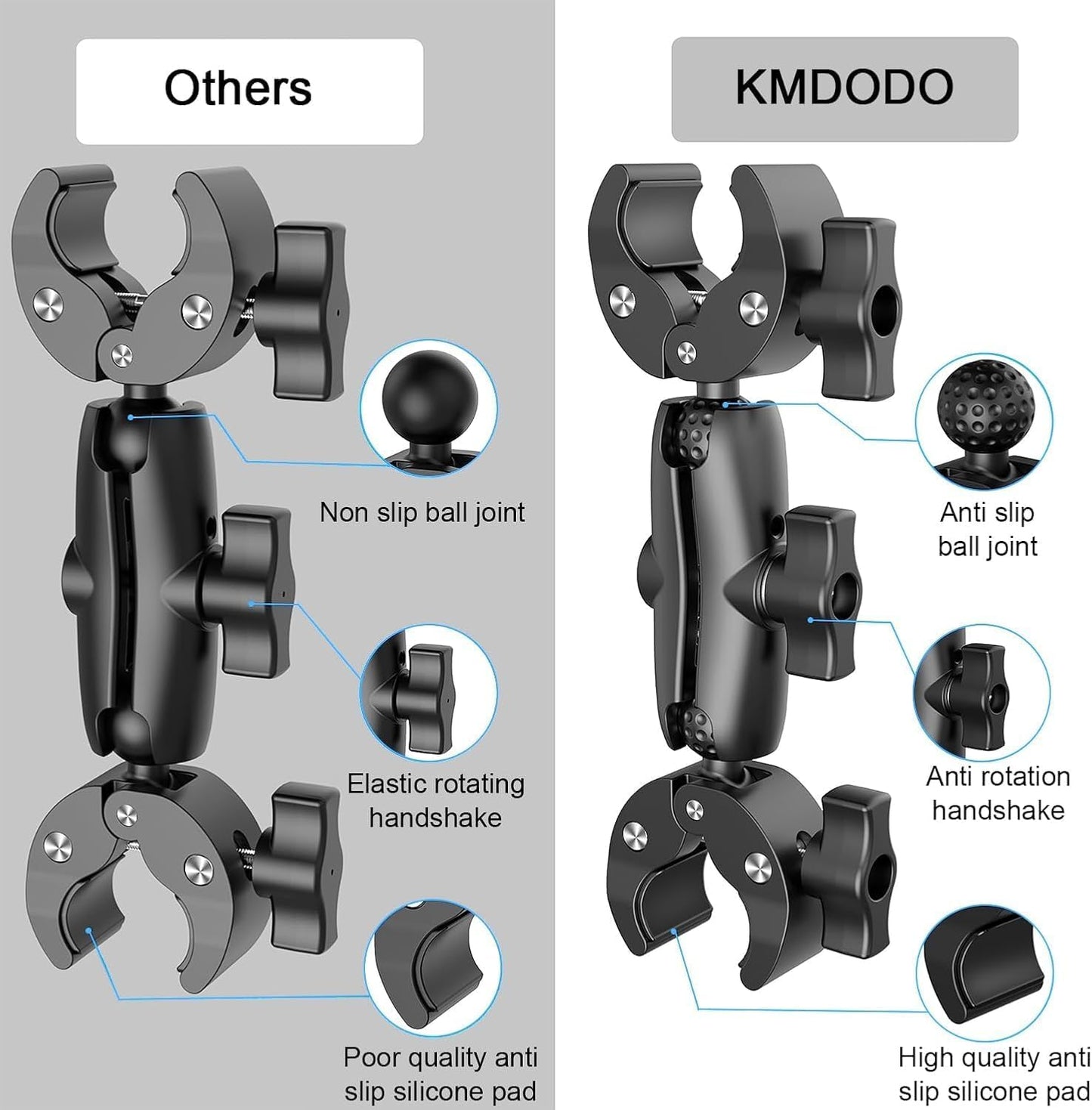 2 Pcs SuperClamp Double Camera Clamp with Dual Mount Bracket and Magic Arm Ball Head - Versatile Photography Accessory for Light Stands, Reflectors, Umbrellas, Tripods, and Tables