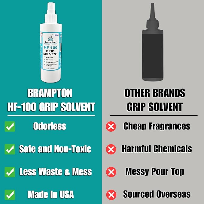 Brampton HF-100 Premium Golf Grip Solvent - Image 6