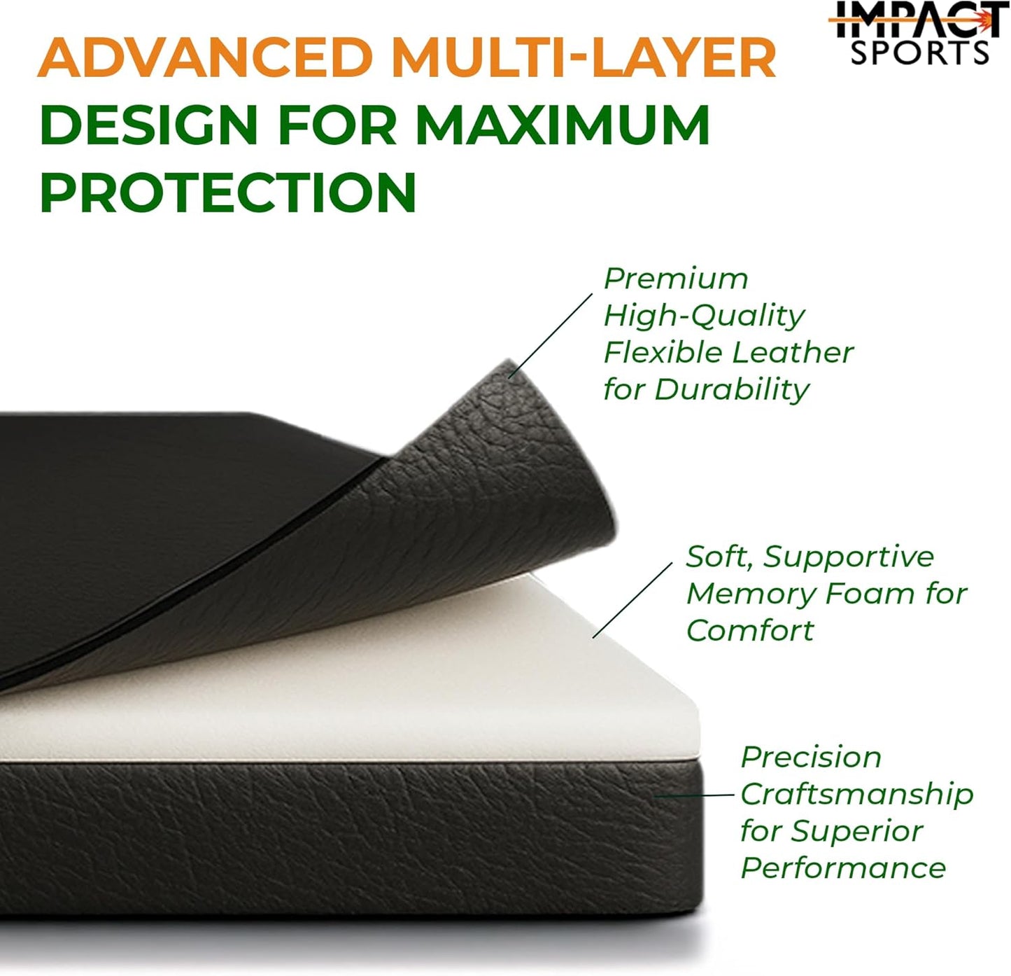 IMPACT SPORTS [12 Pack] Golf Wall Padding Golf Enclosure Padding [20"x20"x2"] Safety Padding Memory Foam with PU Leather Surface for Impact Protection