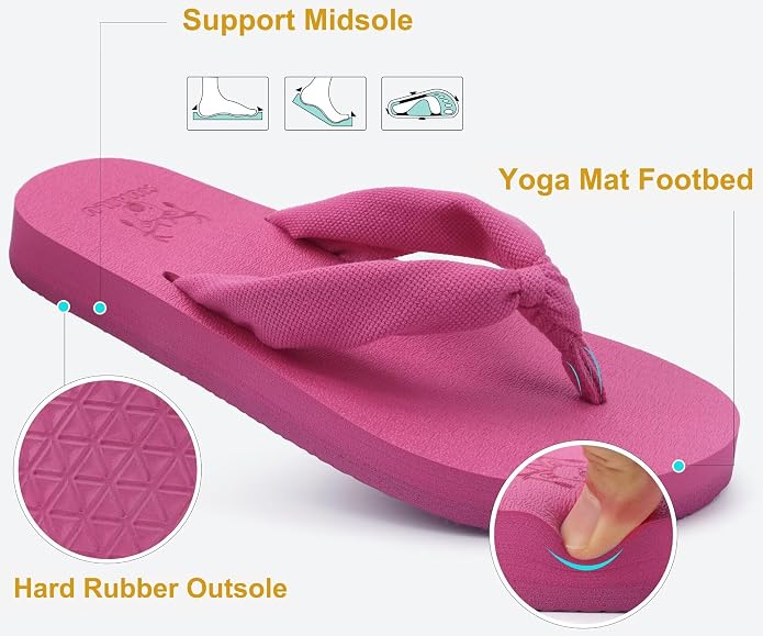 KuaiLu Flip Flops for Women - Image 6
