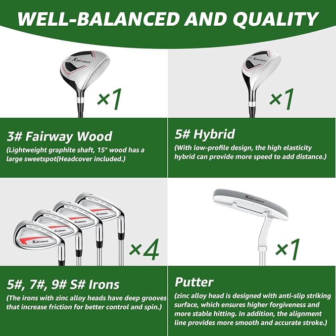 8 Pieces Complete Golf Club Set - Image 2