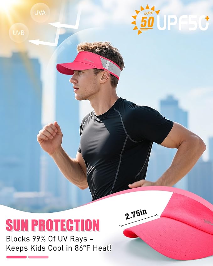 Sports Sun Visor Hats for Women Men Lightweight Breathable Cooling Stretchy - Image 2