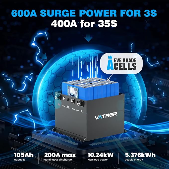 48V 105Ah Mini Lithium Golf Cart Battery, Built-in 200A BMS, - Image 4