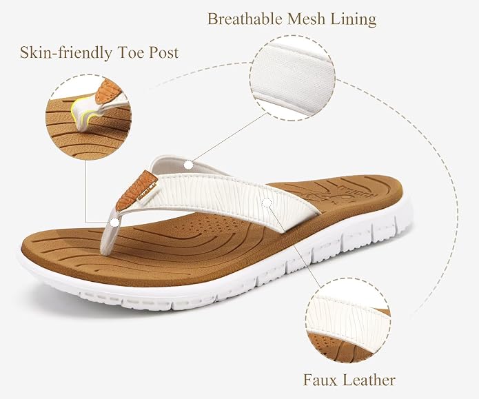 KuaiLu Comfortable Flip Flops for Women - Image 4
