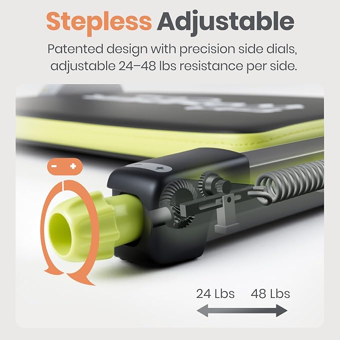 Wonder Core Smart, Ab Machine, Ab Workout Equipment, Sit Up Machine & Exercise - Image 4