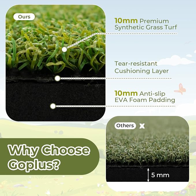 Goplus Golf Mat, 5x3ft/5x4ft Golf Hitting Mat 20/25/27/32mm Thick w/2 Alignment - Image 2