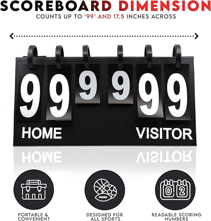 Upstreet Scoreboard/Score Keeper - Image 5