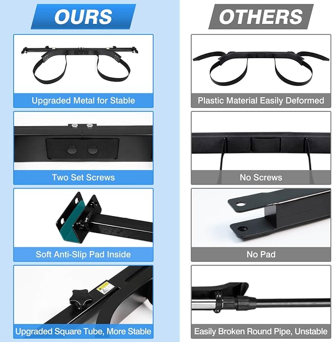 Golf Cart Rear Seat Bag Holder Bracket Attachment - Image 4