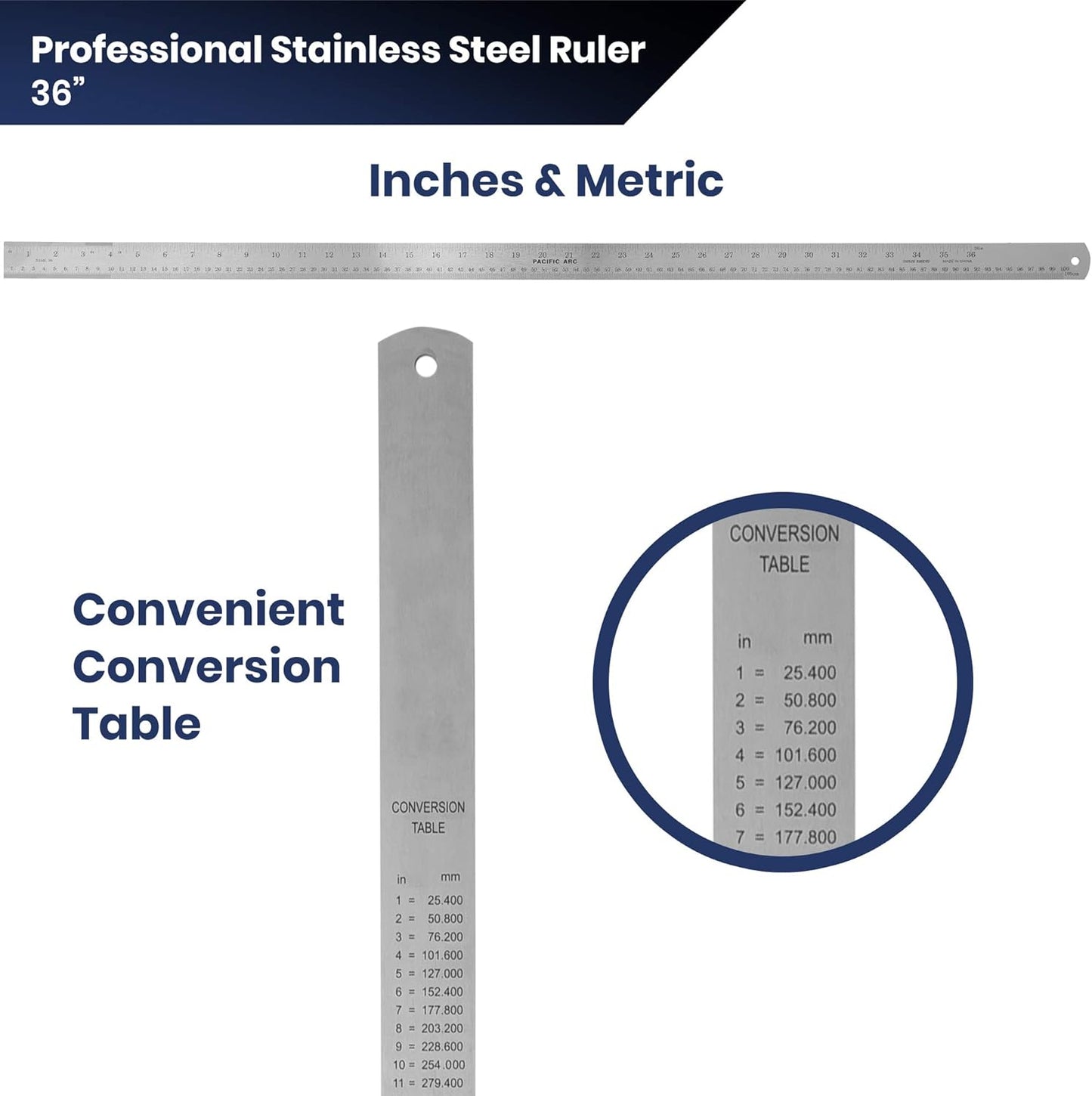 2 Pack Pacific Arc 36 Inch Stainless Steel Ruler with Inch/Metric Conversion Table