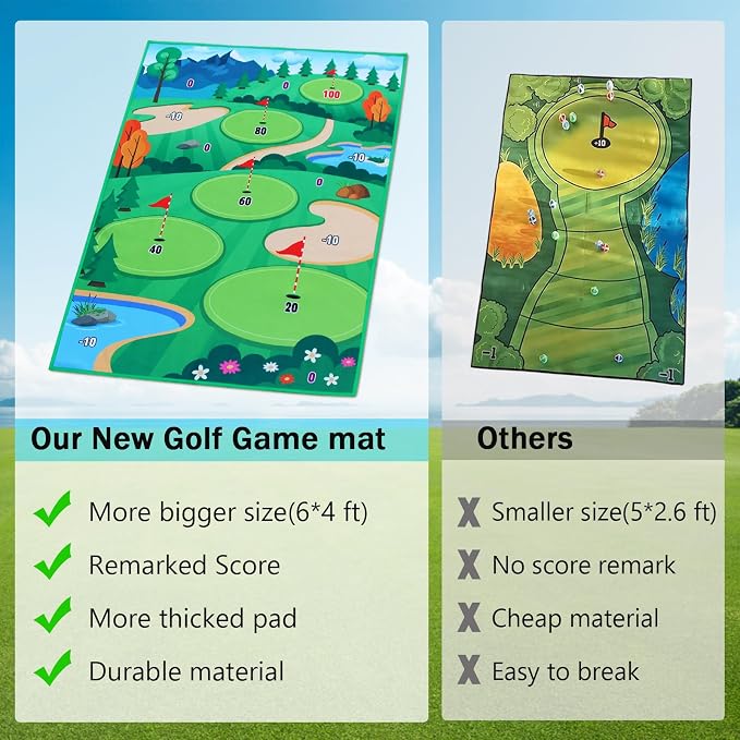 Golf Chipping Game Mat Golf Training Hitting Mat - Image 3