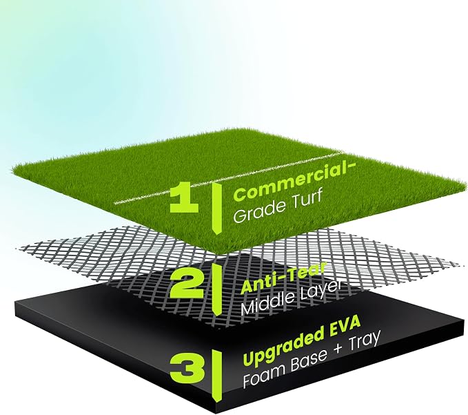 Golf Hitting Mat with Ball Tray, 5x4 / 6x4 ft, 26mm / 31mm Thick, Pro & Elite - Image 3