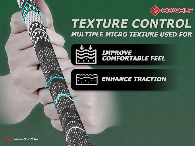 Gowolf Premium Cross Corded Natrual Rubber Golf Grips 13 Pack, Back Rib - Image 3
