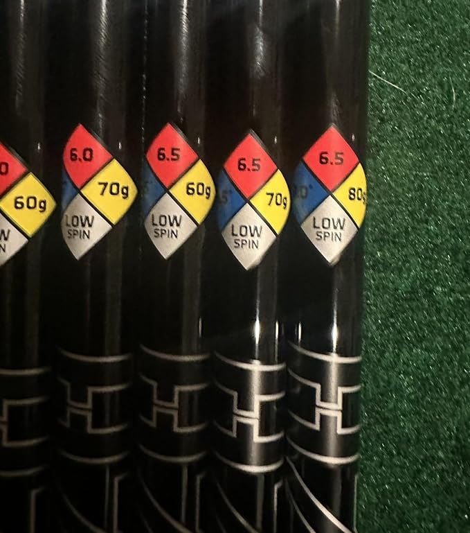 New HZRDUS RDX Smoke Black Driver Shaft 6.0 Stiff Flex - Image 4