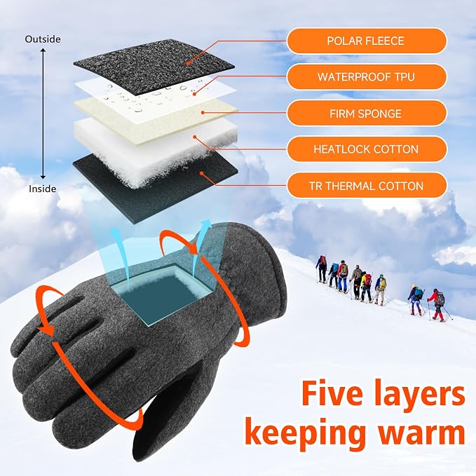 OZERO Winter Gloves for Men & Women: -30℉ Warm Thermal Running Cycling and Work - Image 2