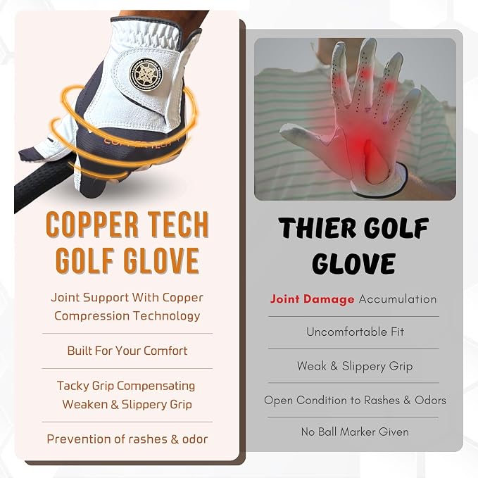 Copper Tech Golf Gloves Men Right Handed Golfer or Left Handed Golfer | Copper - Image 5