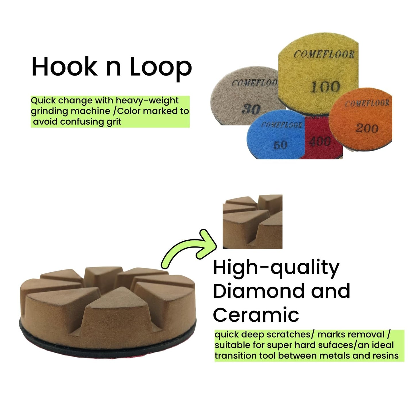 Hybrid Diamond Ceramic Polishing Pucks, Aggressive Concrete Terrazzo Floor Hook n Loop Grinding Pads, 3 Inch Long Using Life Transitional Discs,200# 3PCS