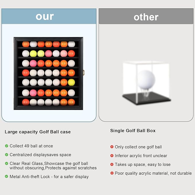 KCRasan Golf Ball Display Case - Image 3