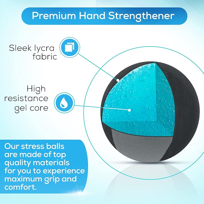 Serenilite Hand Therapy Exercise Stress Ball Bundle - Image 3