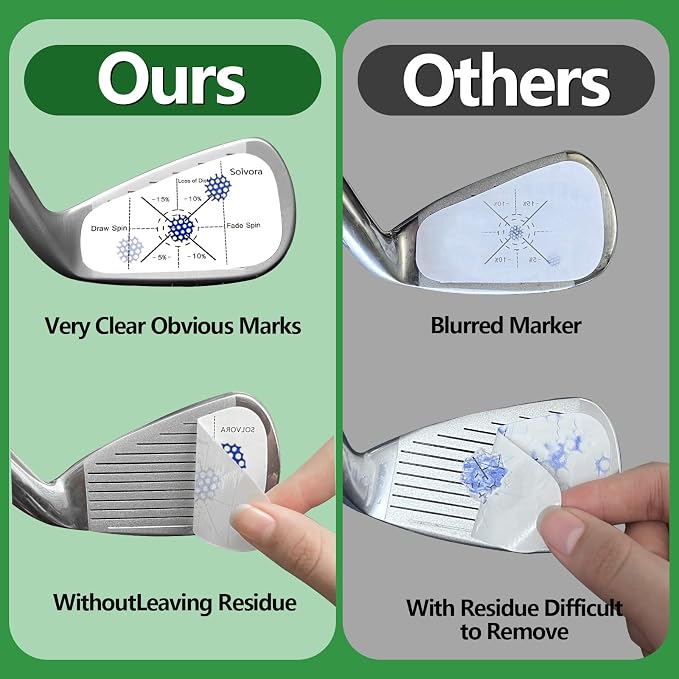 Golf Impact Tape - Image 6