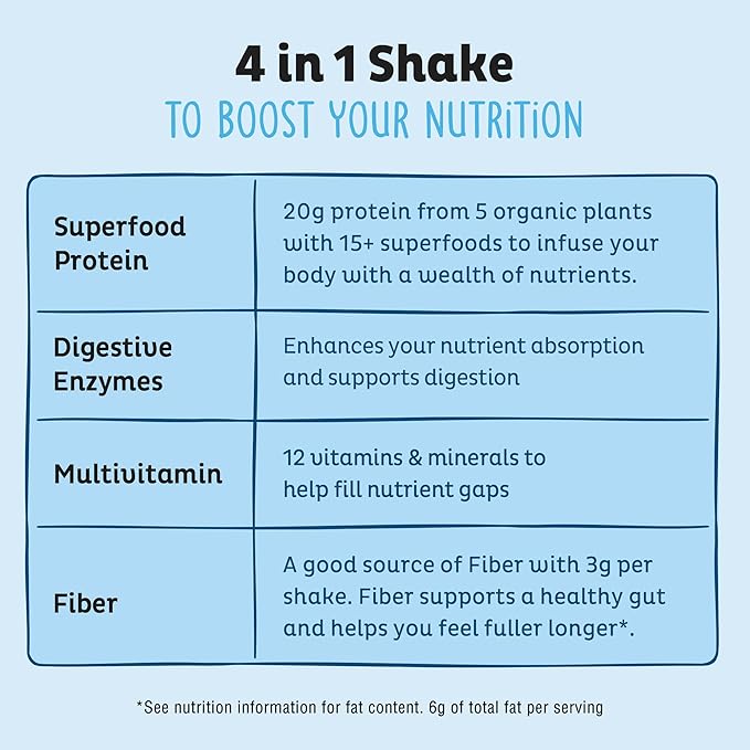 KOS Plant Based Protein Powder, Dairy Free - Image 4