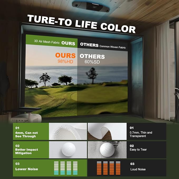 Fireproof Golf Simulator Impact Screen - Image 4