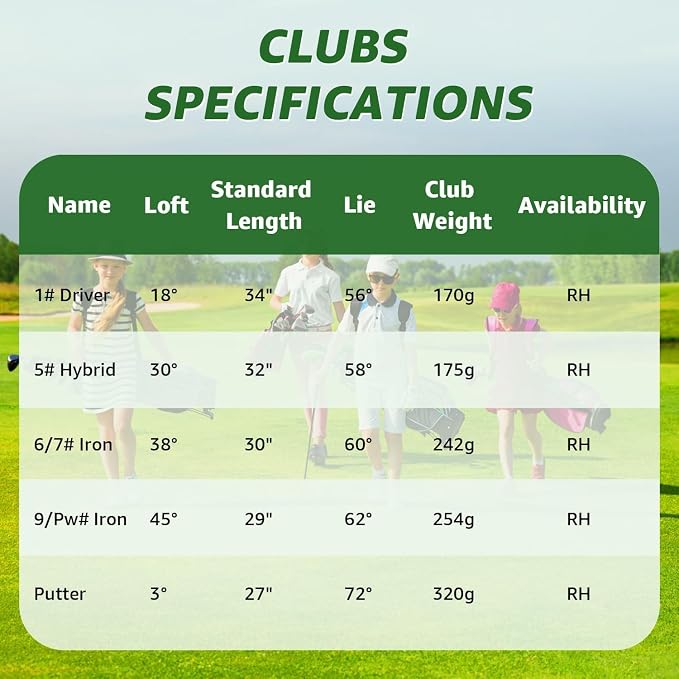 5/6 Pieces Kids Golf Club Set, Junior Golf Club Set Ages 4-12 Includes Stand Bag - Image 6