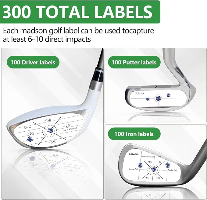 Golf Impact Tape - Image 3