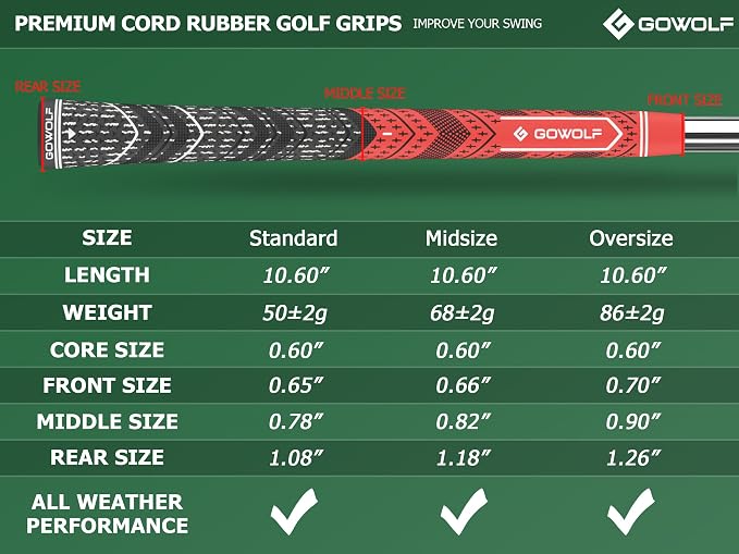 Gowolf Golf Grip Cord Rubber Multi-compound Golf Driver Irons Club Choose 13 - Image 8