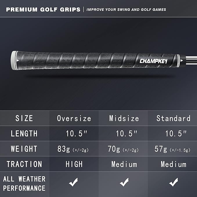 CHAMPKEY WRAP-Y Rubber Golf Grips 13 Pack Come - Image 7