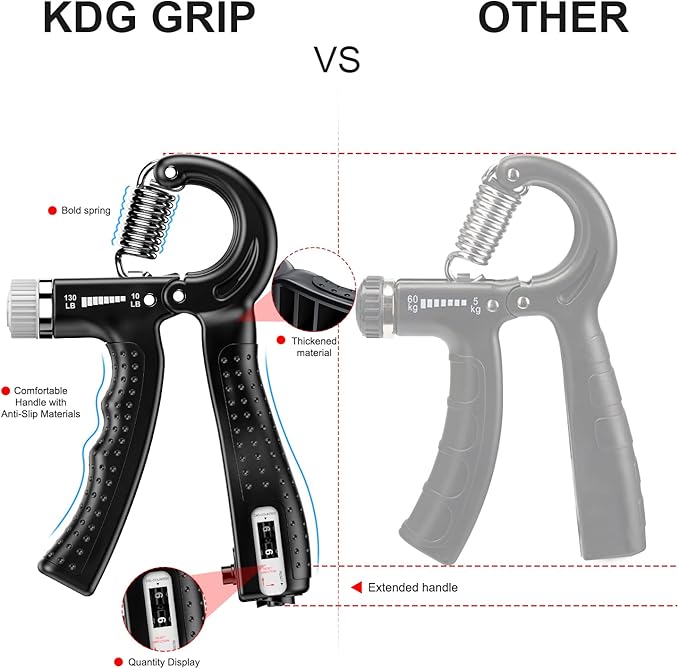 KDG Hand Grip Strengthener 2 Pack Adjustable Resistance 10-130 lbs Forearm - Image 3