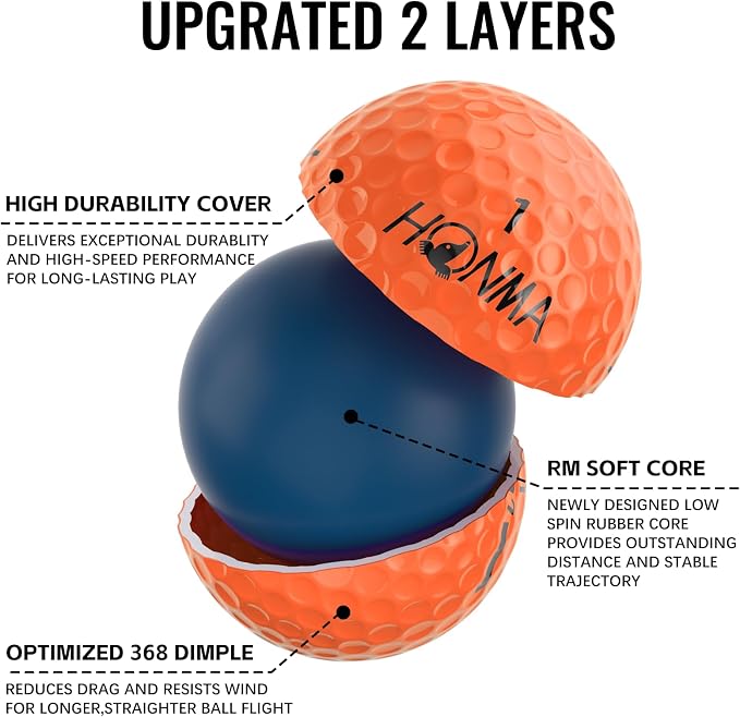 Honma D1 Distance Golf Balls, Extra Soft Feel - Image 3