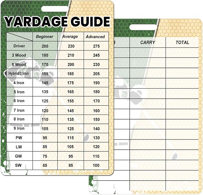 2pcs Golfers Quick Reference Distance Card Golf Club Range Estimation Cheat by Remerabel