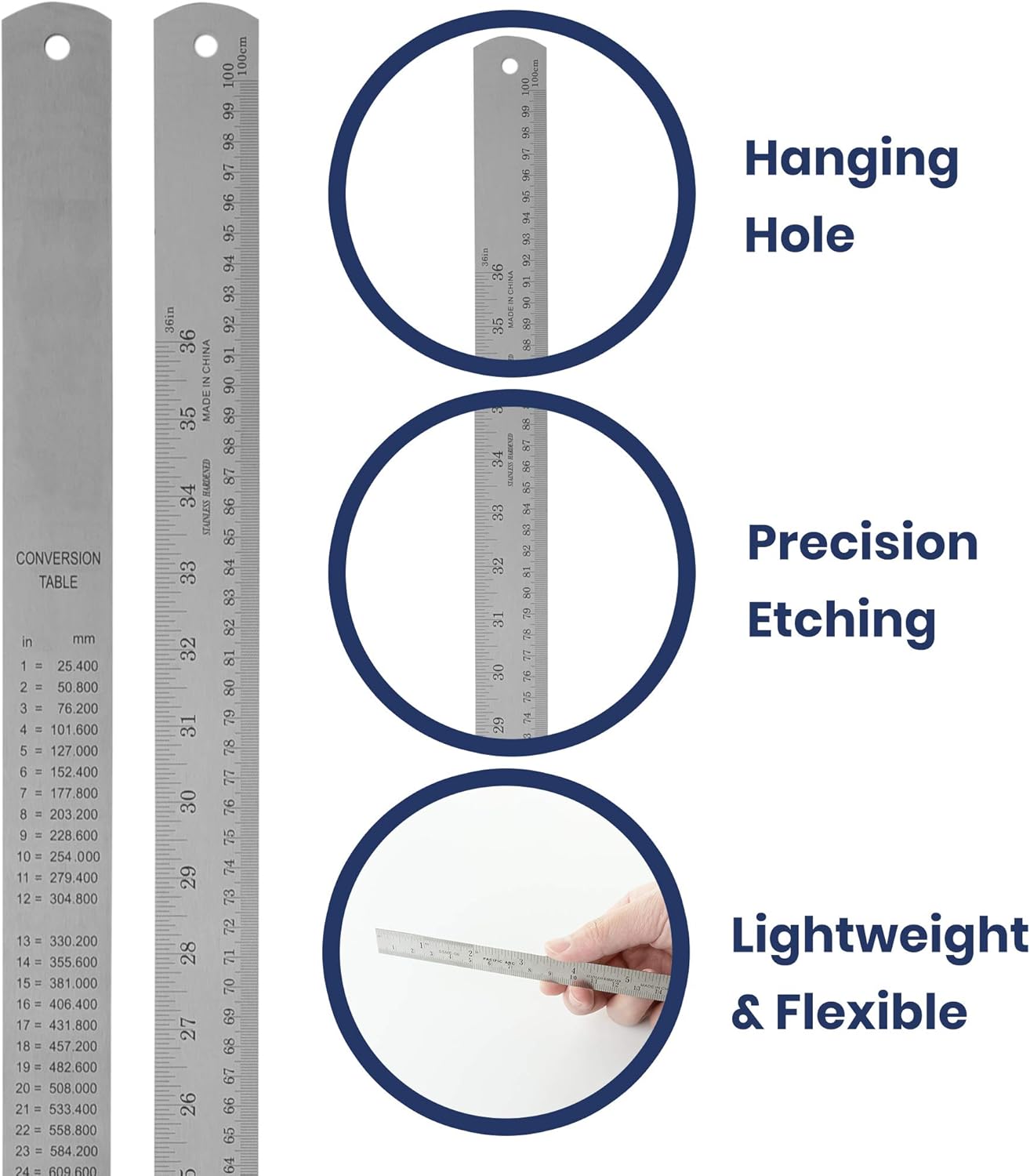 2 Pack Pacific Arc 36 Inch Stainless Steel Ruler with Inch/Metric Conversion Table