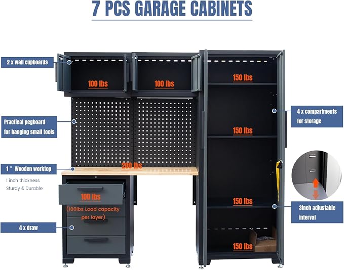 Garage Storage Cabinet System 7-Pcs Workshop Set Garage Cabinets and Storage - Image 7